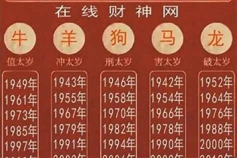 1959年是什么年|1959是什么年